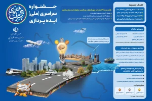 طراحی گرافیک طراحی سایت